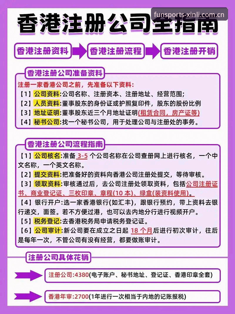 新利体育最新版本必备操作教程：从注册到看直播全流程指南