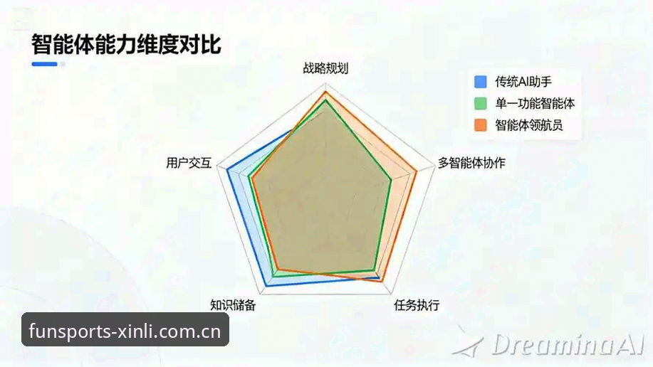 新利体育app怎么样对比 新利体育平台深度评测:从功能到体验的全方位对比分析